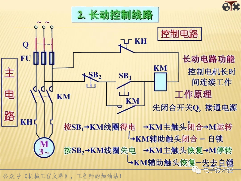 电气控制