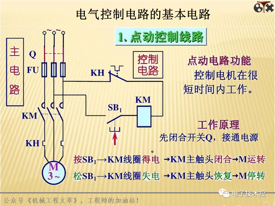 电气控制