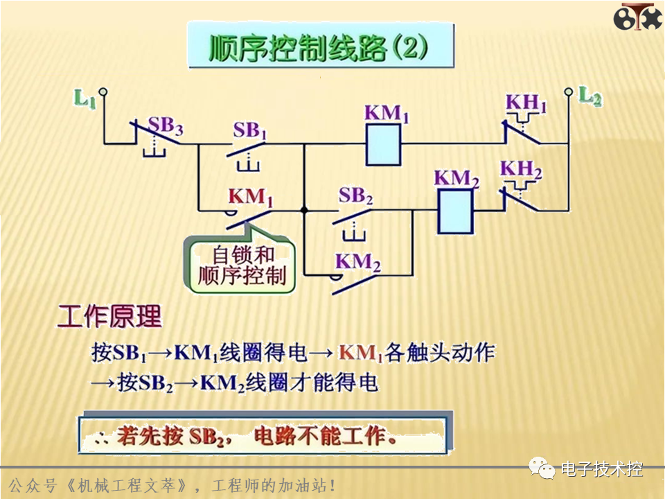 电气控制