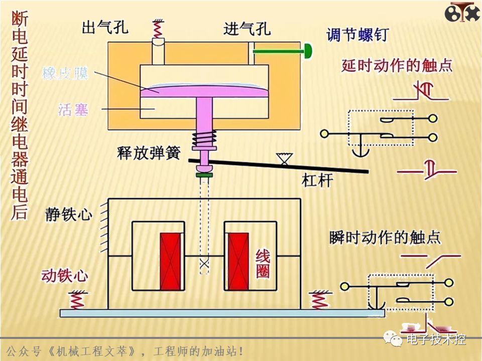 电气