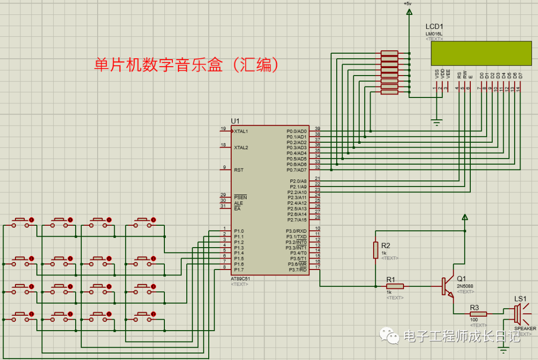 音乐盒