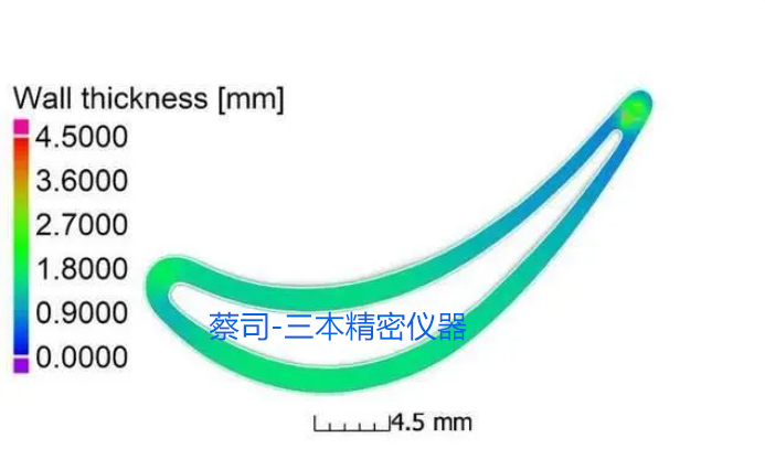 航空航天