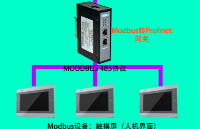 Modbus TCP轉profinet網關連接某系列人機界面應用