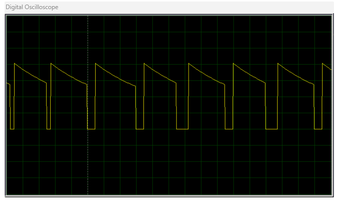 lcd