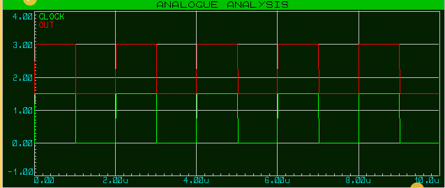 lcd