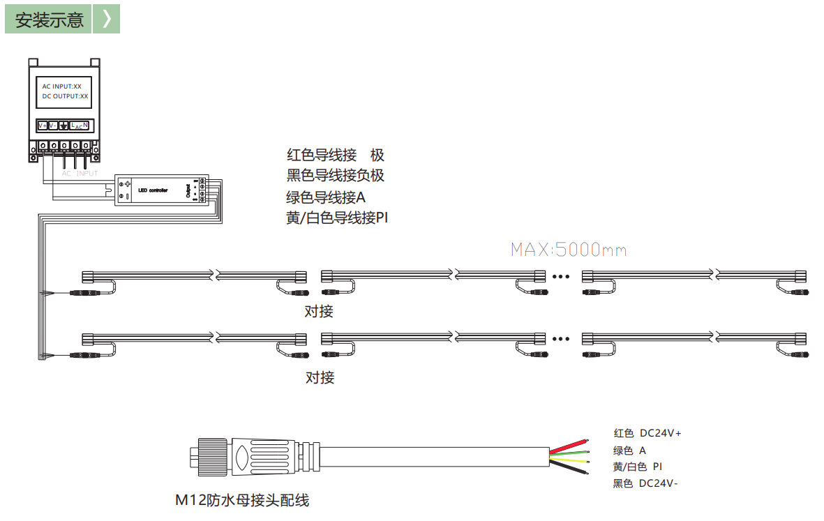 洗墙灯与控制器接线方式，使其实现全RGBW颜色控制#智能照明 