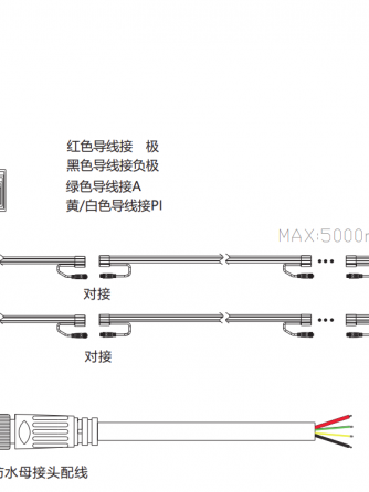 rgbw,控制器