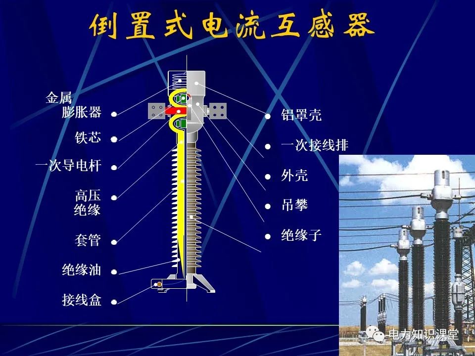 电流互感器