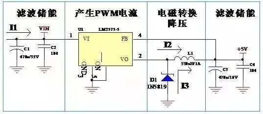 功率器件