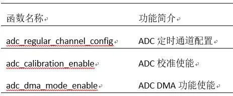 健康管理系统