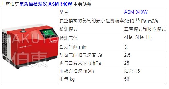 密度继电器