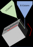 用于微结构建模的<b class='flag-5'>NCM523</b>正极三维重构及量化表征