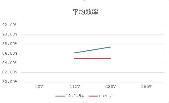 芯朋微电子