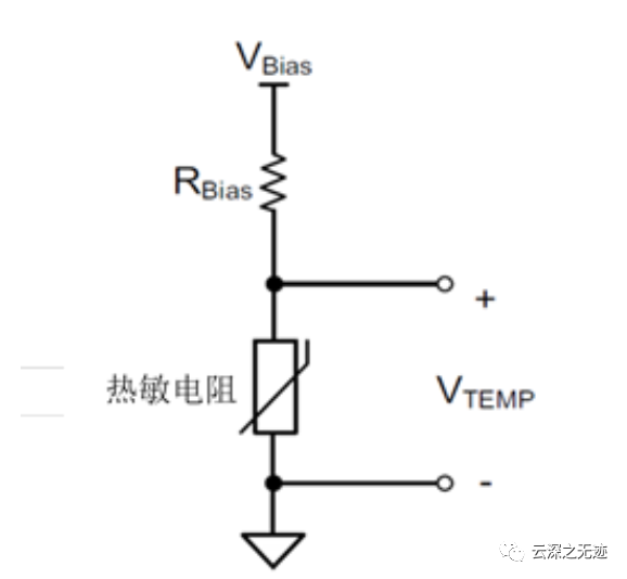 传感器