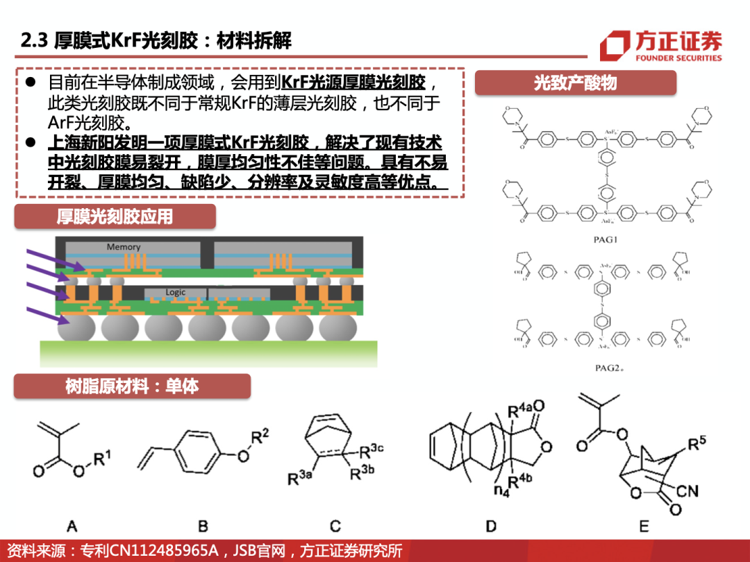 pcb