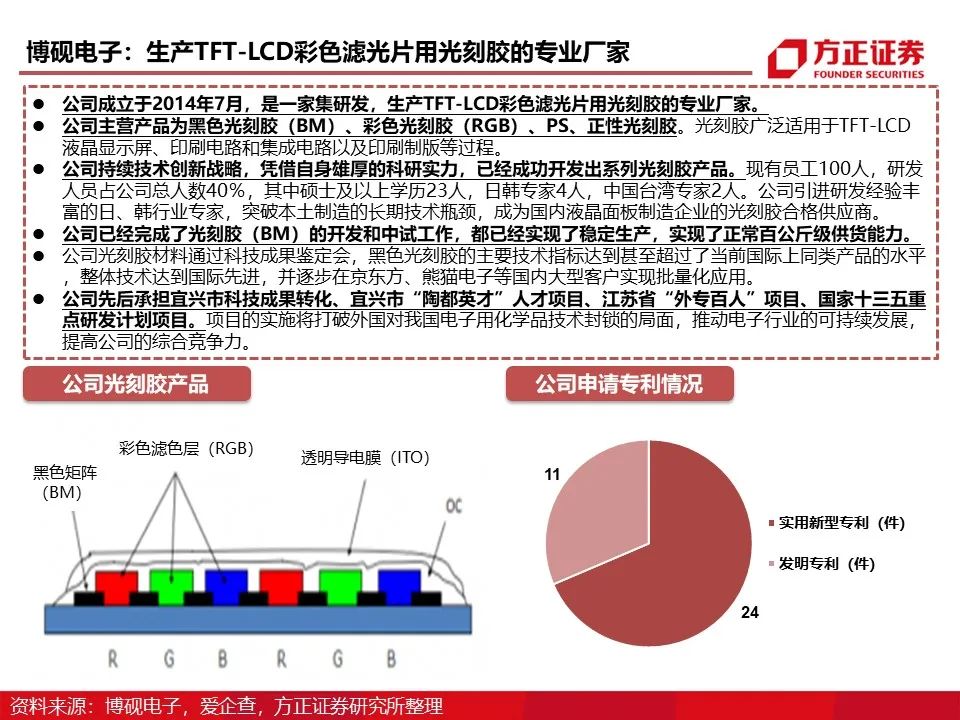 60967ec8-8d3f-11ee-939d-92fbcf53809c.jpg