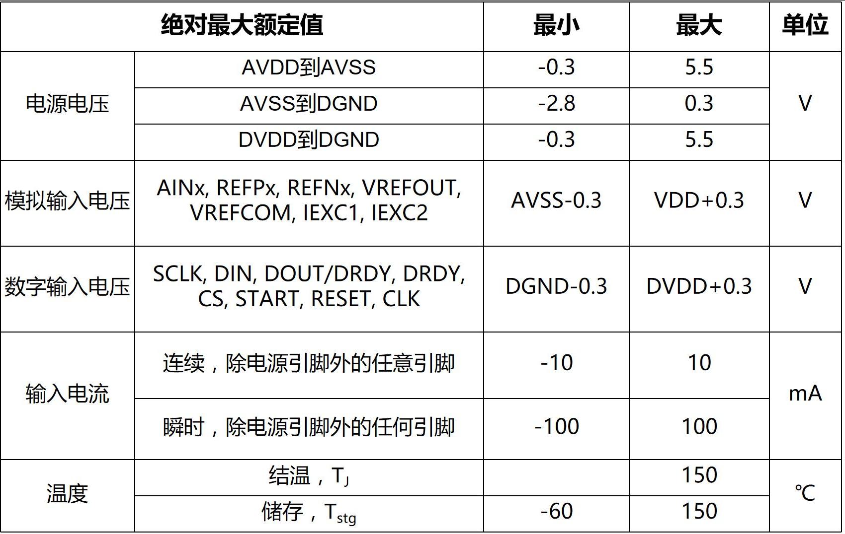 wKgZomVmpRuAM3VQAA2-1Y1I-Qg700.png