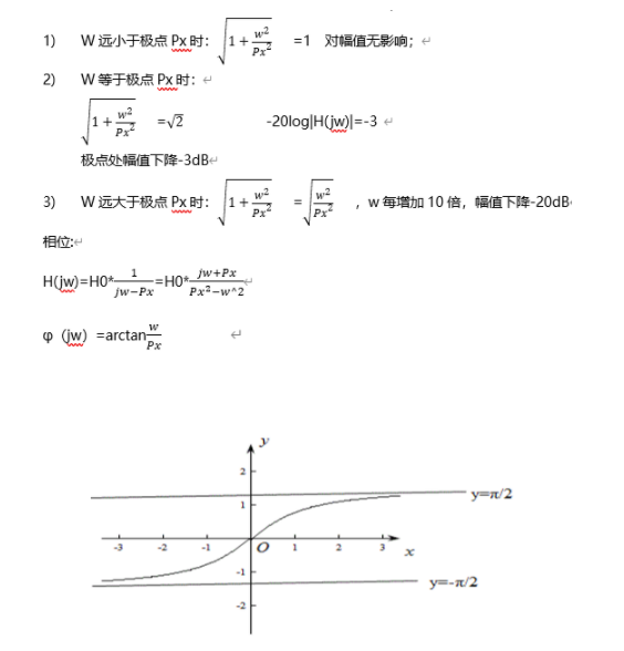 模拟信号