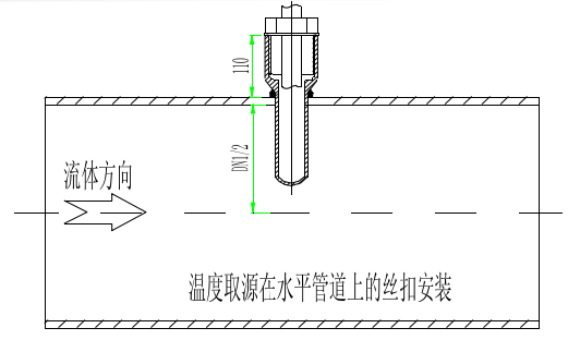 传感器