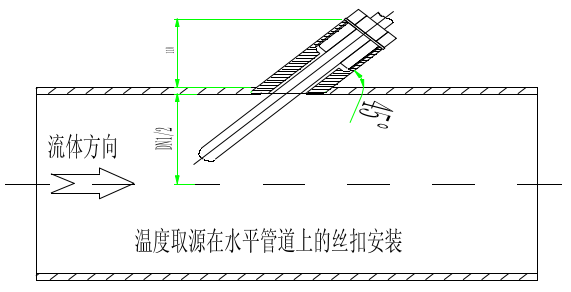 传感器