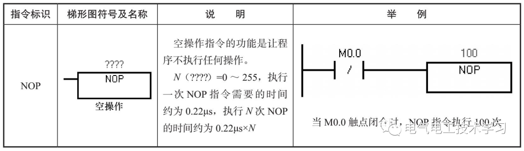 西门子