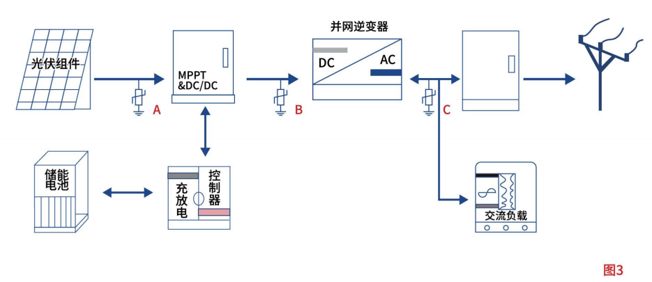 光伏电路