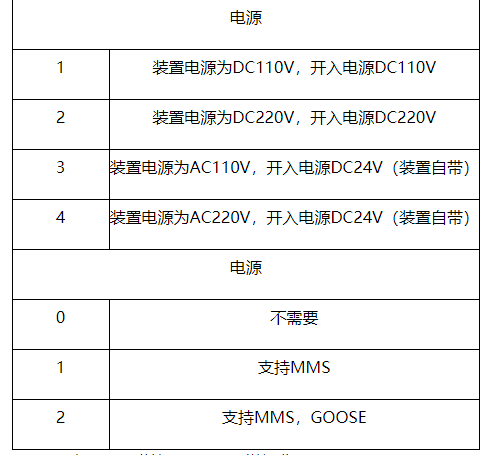 弧光保护装置