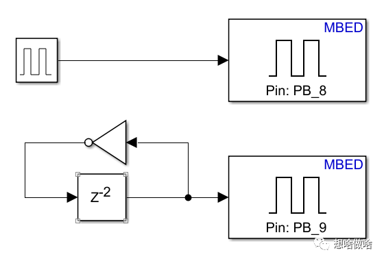 使用STM32点亮一颗LED实验