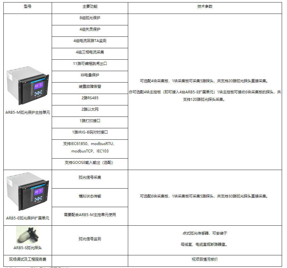 弧光保护装置