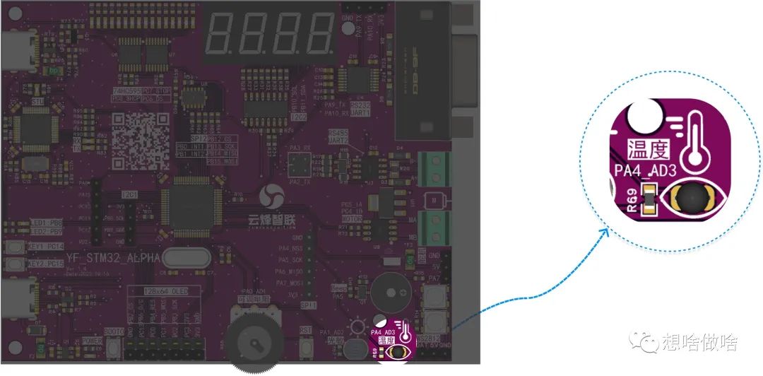 STM32