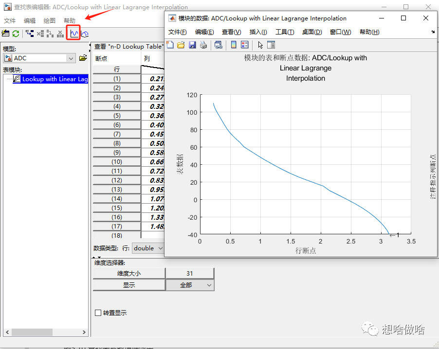 STM32