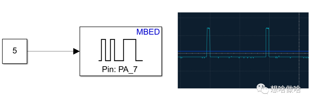 STM32