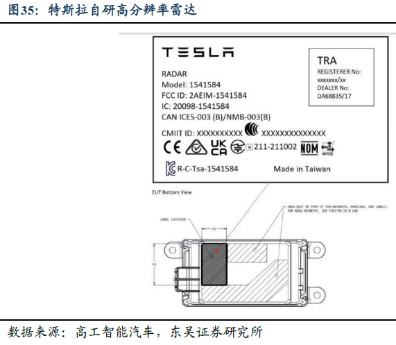 连接器