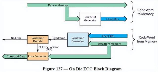 e6f076f3d53442c29ef16d05ae846dfa~tplv-tt-shrink:640:0.image?traceid=20230628090313A928388A4B2BD22A6244&x-expires=2147483647&x-signature=hXzIaFJe47NYxgzyexZNAiPGYAo%3D