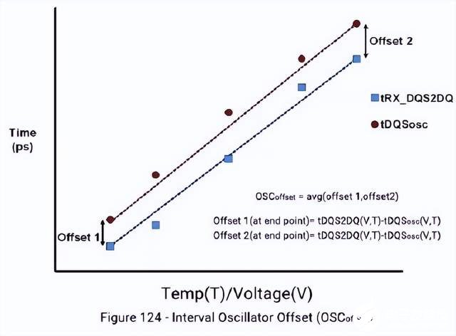 dea3e0b2a66047bbad9d89ce4bcd6564~tplv-tt-shrink:640:0.image?traceid=20230628090313A928388A4B2BD22A6244&x-expires=2147483647&x-signature=A8T2MUI2Br0gmDsLe6u0AdOzLK0%3D