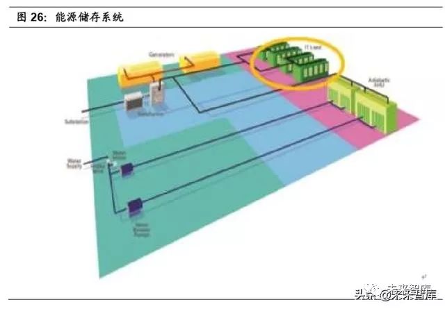 功率器件