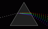 一张图看懂光学棱镜的工作原理