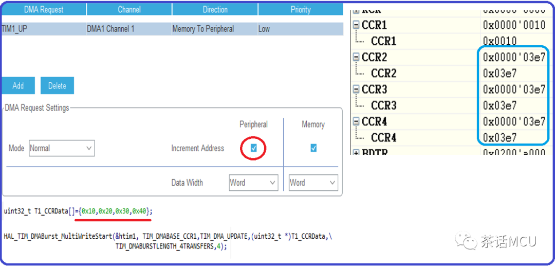 STM32