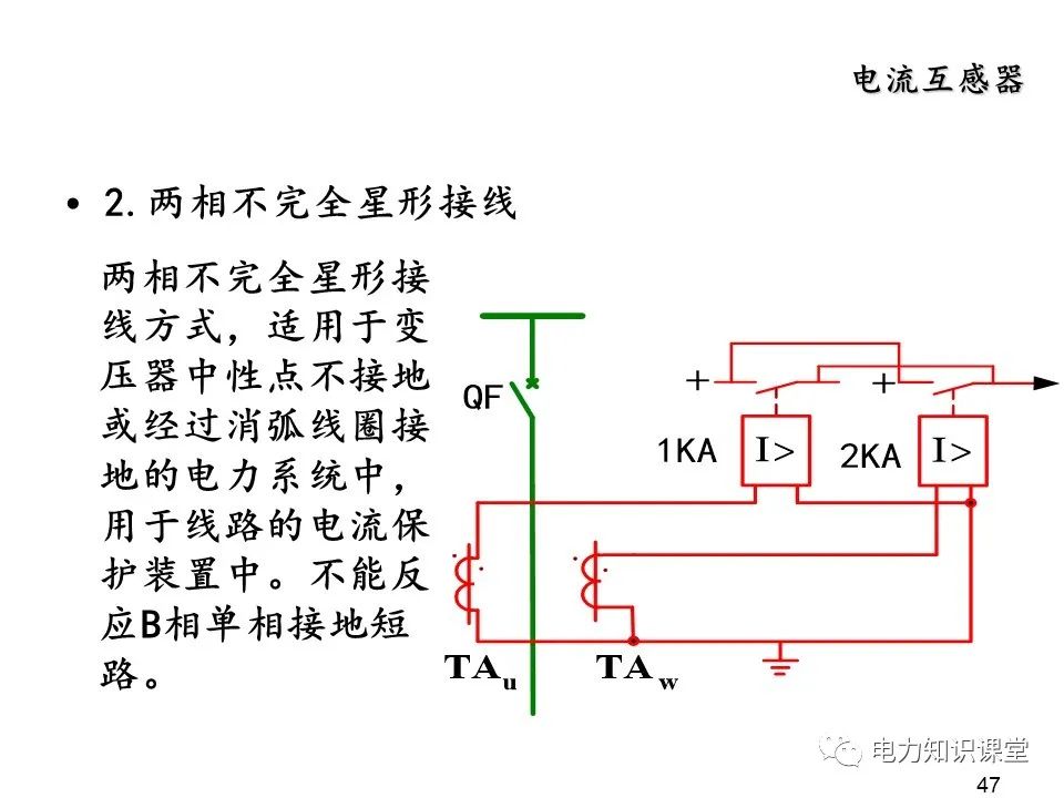 二次回路