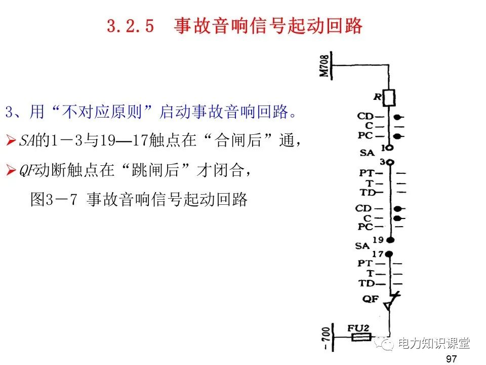 二次回路