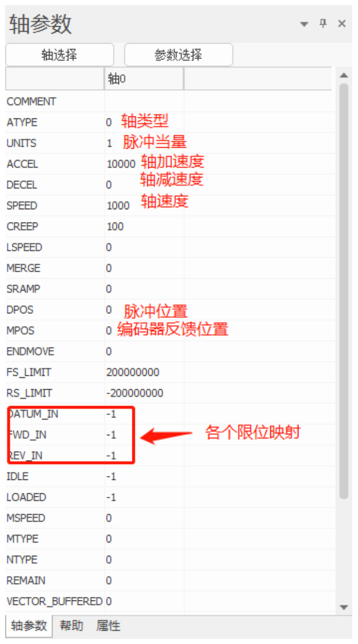 运动控制器