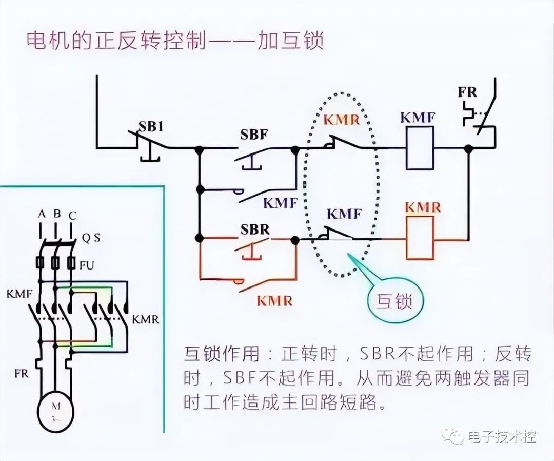 电气原理图