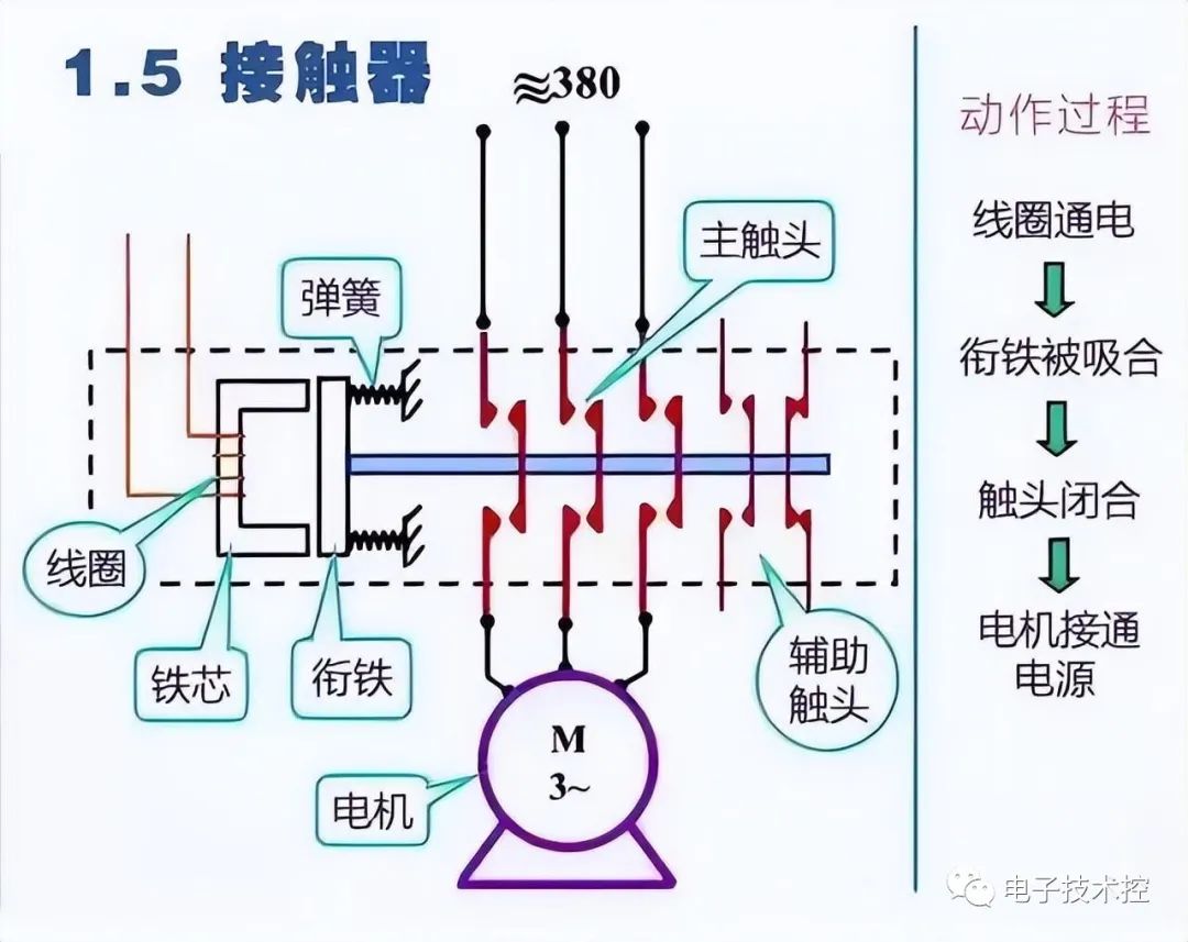 电气原理图