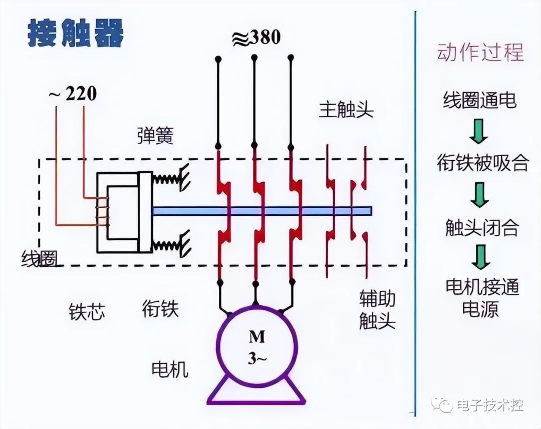 电气原理图