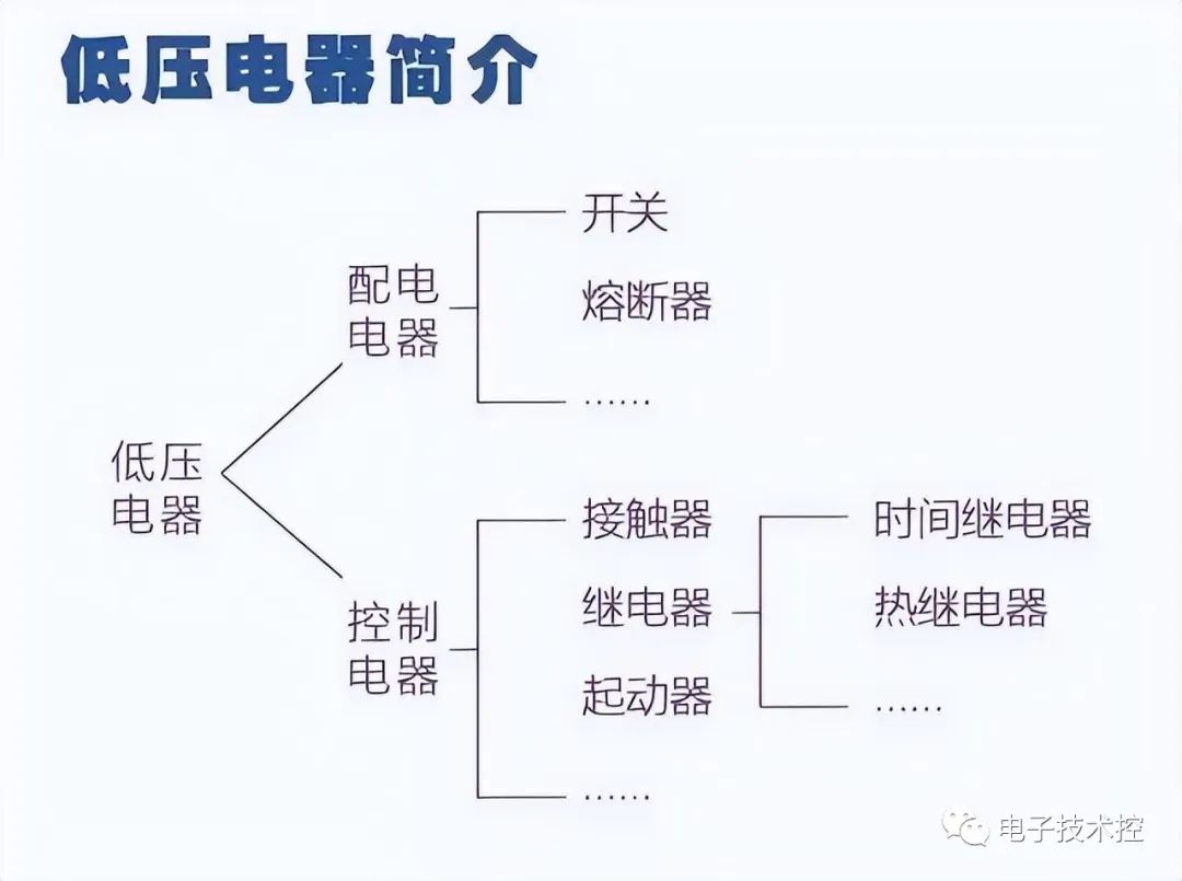 电气原理图