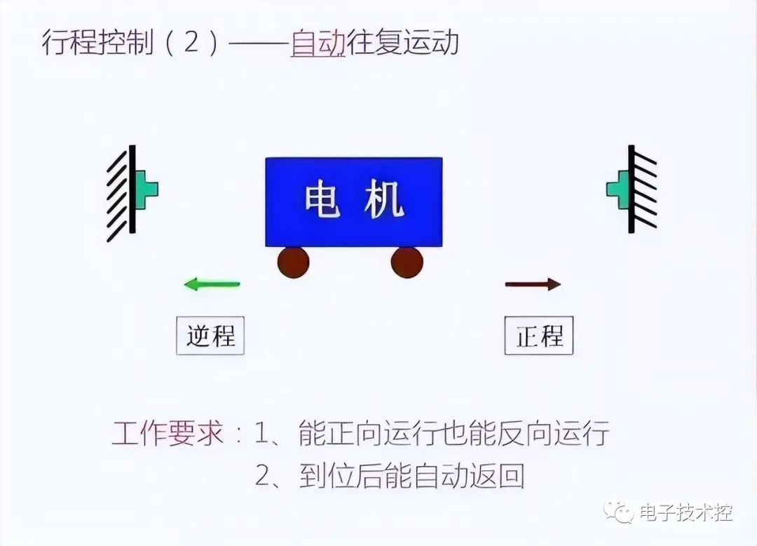 电气原理图