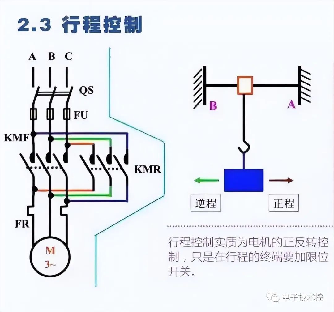 电气原理图