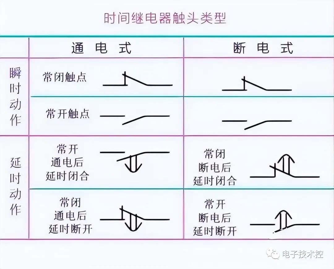 电气原理图