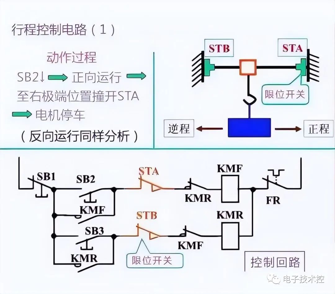 电气原理图