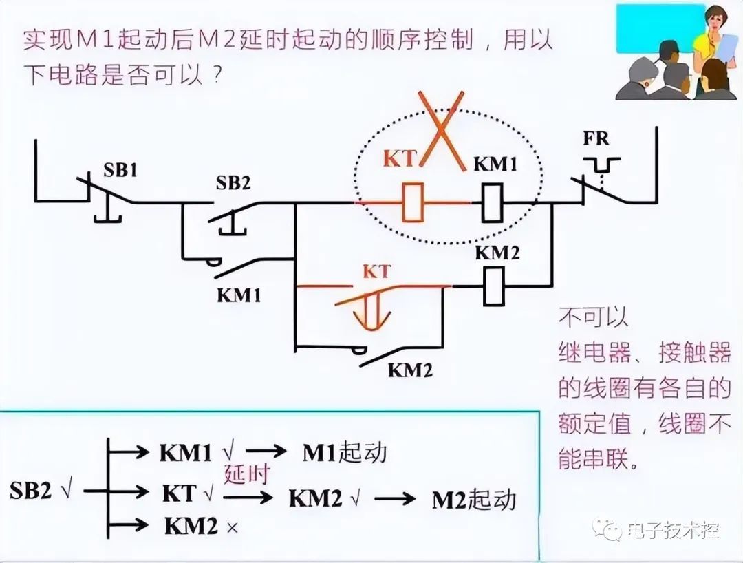 电气原理图